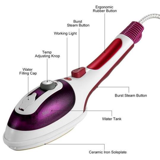 SteamMate Portable Handheld Steam Iron