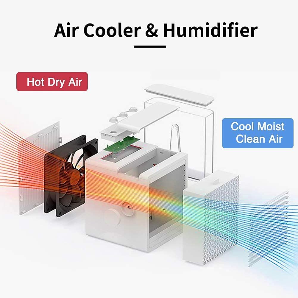 3-in-1 Portable Evaporative Air Conditioner